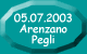 Racconto dell'indimenticabile giornata di sabato 05.07.2003 ad Arenzano e Pegli - Da un'e-mail inviata dal Webmaster in Mailing List