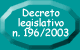Decreto Legislativo 30 giugno 2003, n. 196 - "Codice in materia di protezione dei dati personali"
