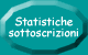 Statistiche sottoscrizioni