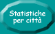 Statistiche per citt - Petizione per la tutela del Canale e dell'Isola di San Pietro